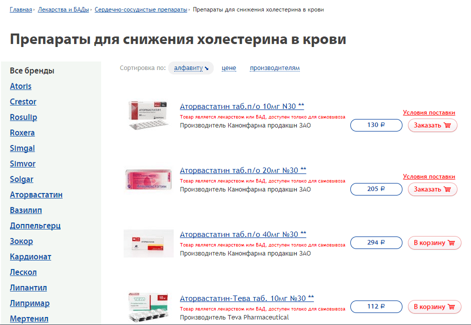 Пример трёхуровневой структуры каталога
